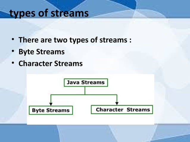 input/ output in java | PDF