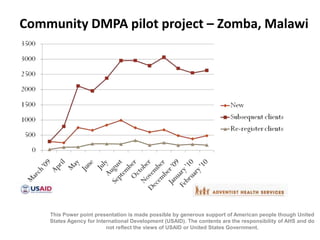 Community DMPA pilot project – Zomba, Malawi




    This Power point presentation is made possible by generous support of American people though United
    States Agency for International Development (USAID). The contents are the responsibility of AHS and do
                          not reflect the views of USAID or United States Government.
 