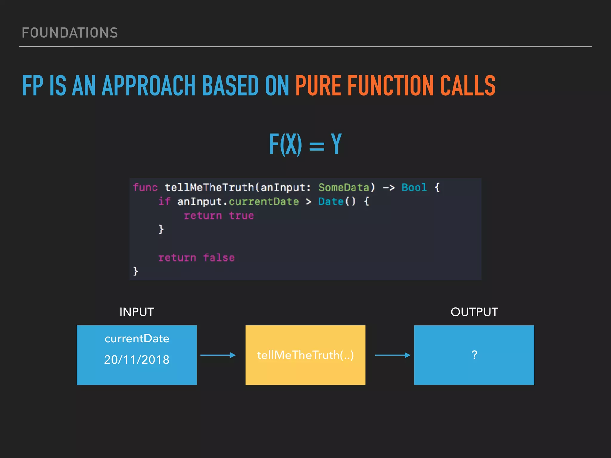 FOUNDATIONS
F(X) = Y
FP IS AN APPROACH BASED ON PURE FUNCTION CALLS
currentDate
20/11/2018
INPUT
tellMeTheTruth(..) ?
OUTPUT
 