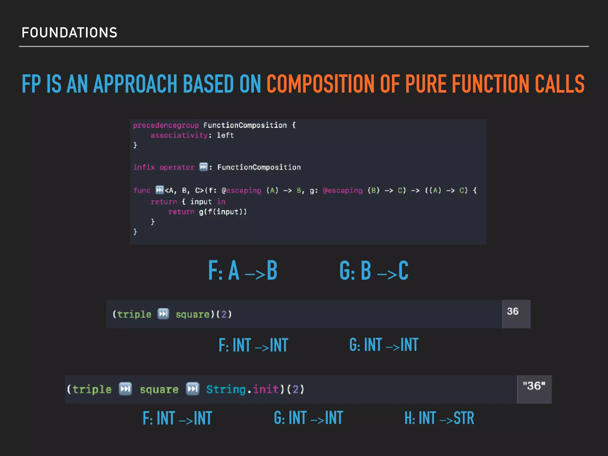 FOUNDATIONS
FP IS AN APPROACH BASED ON COMPOSITION OF PURE FUNCTION CALLS
F: A —>B G: B —>C
F: INT —>INT G: INT —>INT
F: INT —>INT G: INT —>INT H: INT —>STR
 