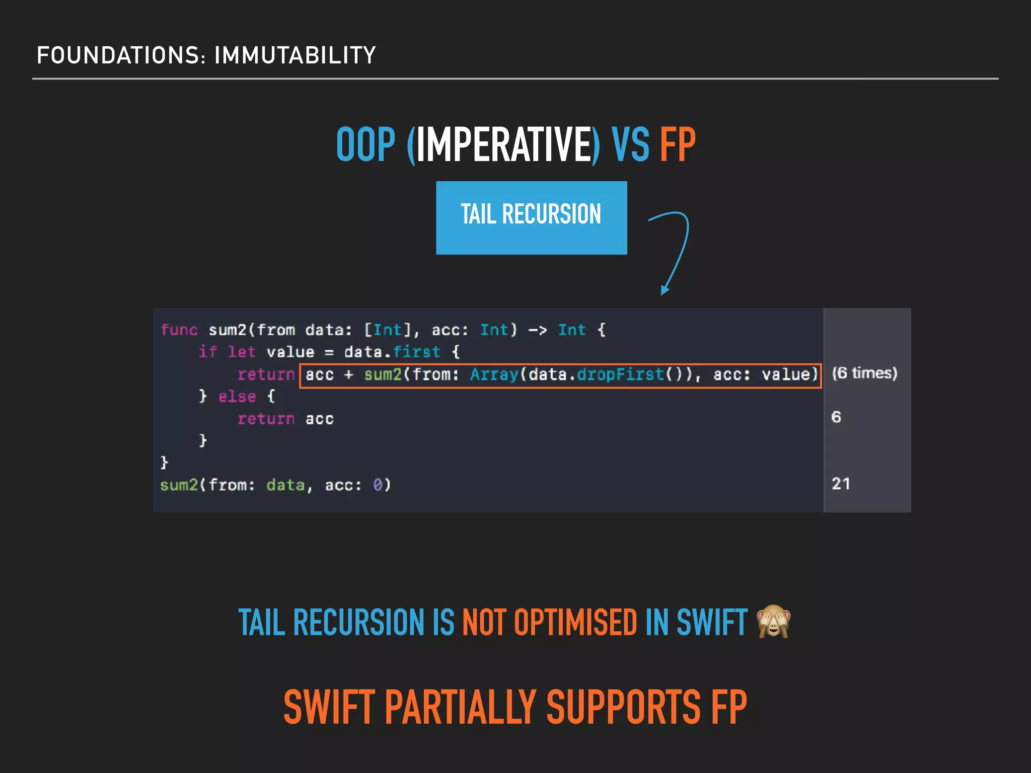FOUNDATIONS: IMMUTABILITY
OOP (IMPERATIVE) VS FP
TAIL RECURSION IS NOT OPTIMISED IN SWIFT 🙈
TAIL RECURSION
SWIFT PARTIALLY SUPPORTS FP
 