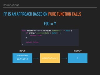 FOUNDATIONS
F(X) = Y
FP IS AN APPROACH BASED ON PURE FUNCTION CALLS
currentDate
20/11/2018
INPUT
tellMeTheTruth(..) ?
OUTPUT
 