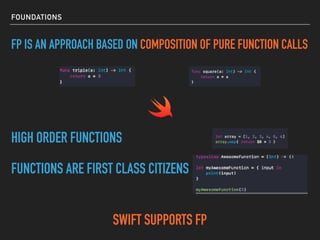 FOUNDATIONS
FP IS AN APPROACH BASED ON COMPOSITION OF PURE FUNCTION CALLS
FUNCTIONS ARE FIRST CLASS CITIZENS
HIGH ORDER FUNCTIONS
SWIFT SUPPORTS FP
 