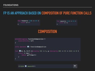 FOUNDATIONS
FP IS AN APPROACH BASED ON COMPOSITION OF PURE FUNCTION CALLS
COMPOSITION
 
