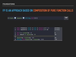 FOUNDATIONS
FP IS AN APPROACH BASED ON COMPOSITION OF PURE FUNCTION CALLS
 