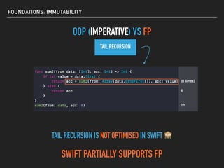 FOUNDATIONS: IMMUTABILITY
OOP (IMPERATIVE) VS FP
TAIL RECURSION IS NOT OPTIMISED IN SWIFT 🙈
TAIL RECURSION
SWIFT PARTIALLY SUPPORTS FP
 