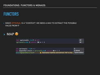 FOUNDATIONS: FUNCTORS & MONADS
FUNCTORS
▸ SINCE OPTIONAL IS A “CONTEXT”, WE NEED A WAY TO EXTRACT THE POSSIBLE
VALUE FROM IT
▸ MAP 😍
 
