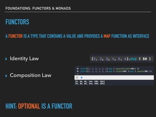 FOUNDATIONS: FUNCTORS & MONADS
FUNCTORS
A FUNCTOR IS A TYPE THAT CONTAINS A VALUE AND PROVIDES A MAP FUNCTION AS INTERFACE
HINT: OPTIONAL IS A FUNCTOR
▸ Identity Law
▸ Composition Law
 