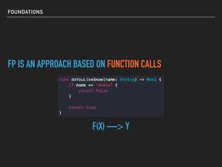 FOUNDATIONS
FP IS AN APPROACH BASED ON FUNCTION CALLS
F(X) —> Y
 