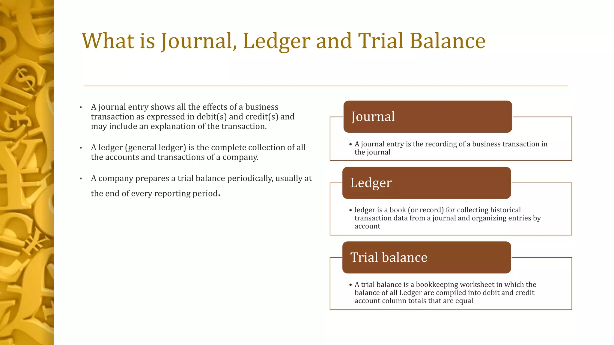 Journal Ledger And Trial Balance PPT unbelievable-about-trial-balance-in-accounting-what-is-net-income-sheet
