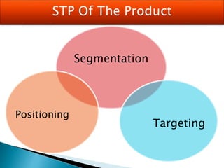 Segmentation
Targeting
Positioning
 