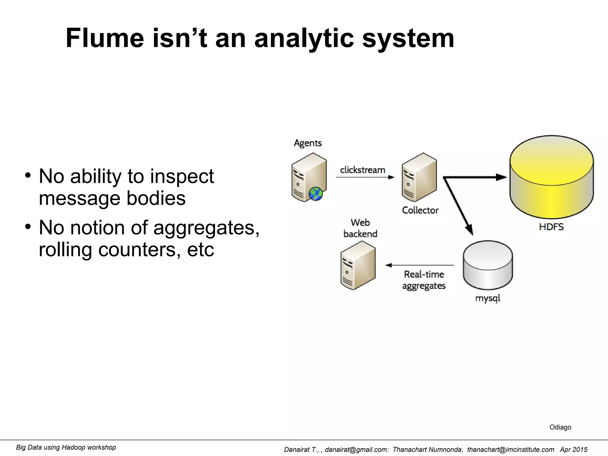 Danairat T., , danairat@gmail.com: Thanachart Numnonda, thanachart@imcinstitute.com Apr 2015Big Data using Hadoop workshop
Flume isn’t an analytic system
●
No ability to inspect
message bodies
●
No notion of aggregates,
rolling counters, etc
Odiago
 