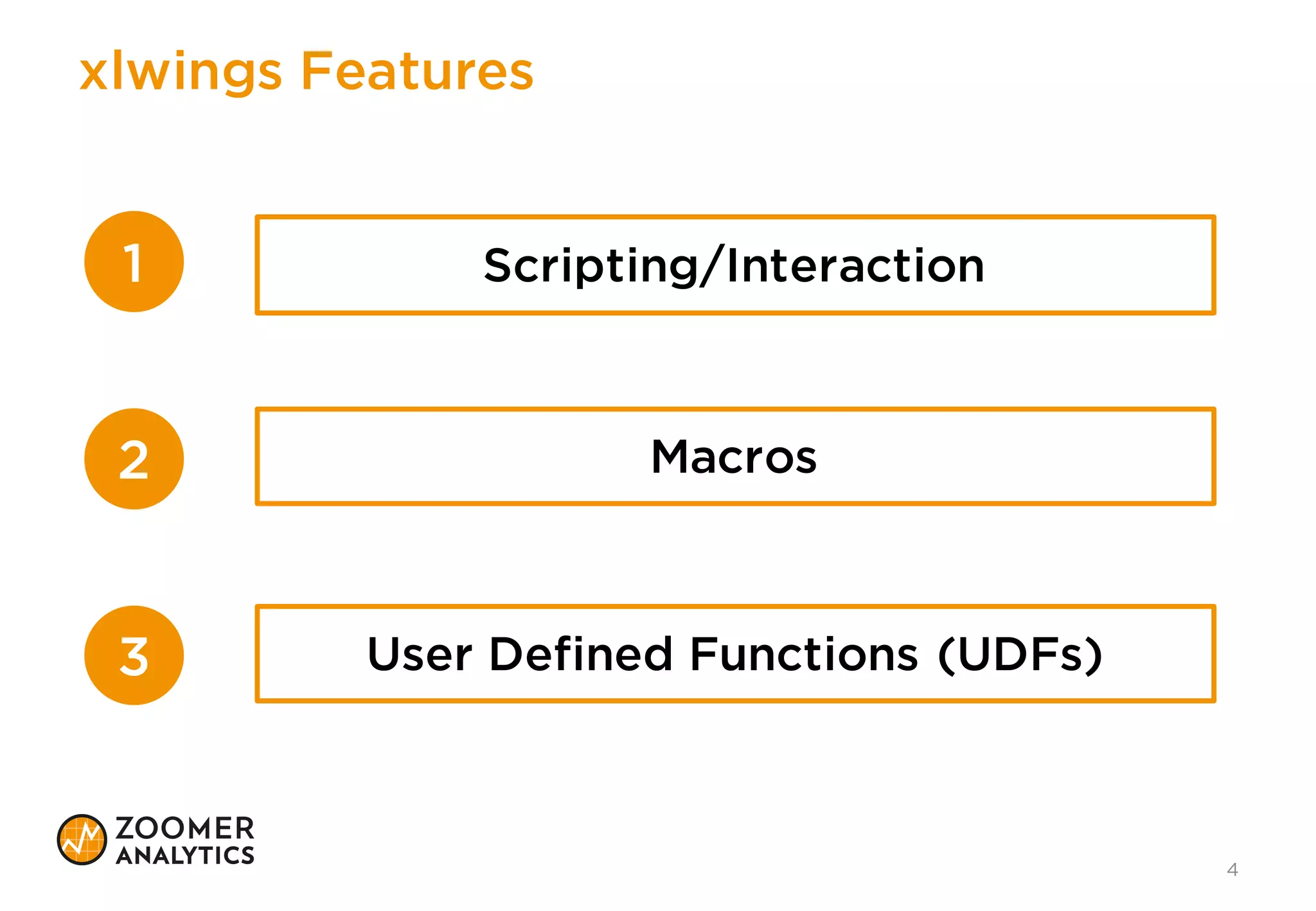 The open-source Python/Excel Landscape
4
Reading/
Writing
Programming/
Interacting
 
