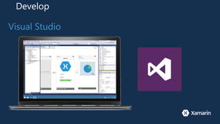 Develop
Visual Studio
 