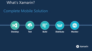 What’s Xamarin?
Complete Mobile Solution
 