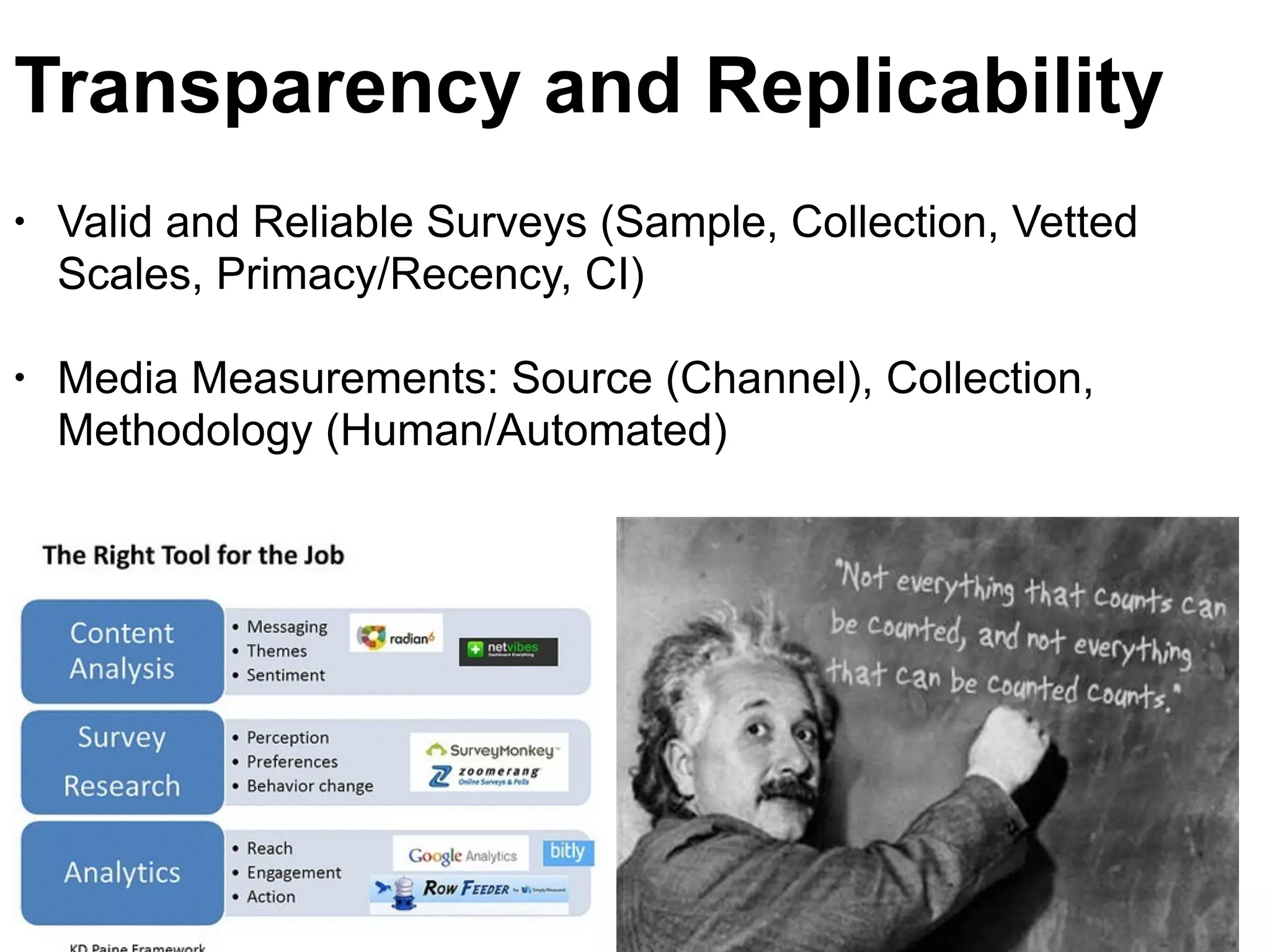 Transparency and Replicability
• Valid and Reliable Surveys (Sample, Collection, Vetted
Scales, Primacy/Recency, CI)
• Media Measurements: Source (Channel), Collection,
Methodology (Human/Automated)
 