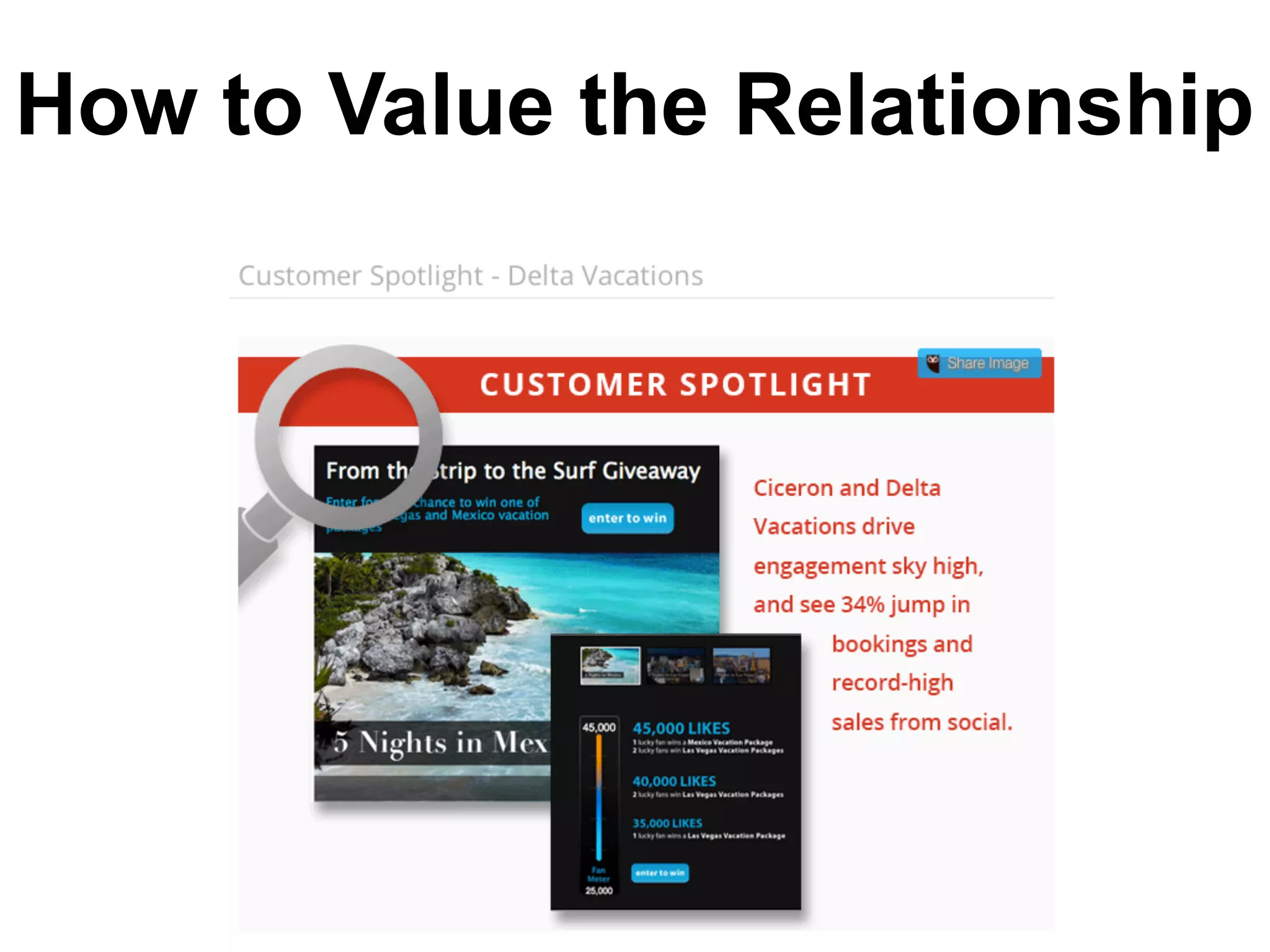 How to Value the Relationship
 