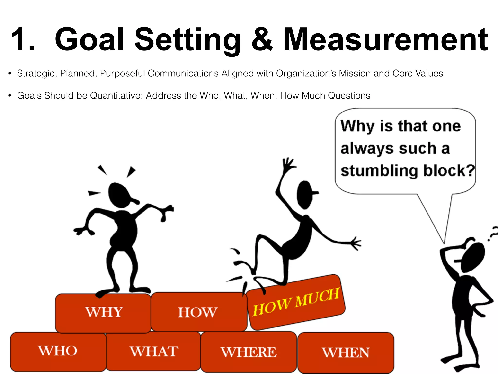 1. Goal Setting & Measurement
• Strategic, Planned, Purposeful Communications Aligned with Organization’s Mission and Core Values
• Goals Should be Quantitative: Address the Who, What, When, How Much Questions
 