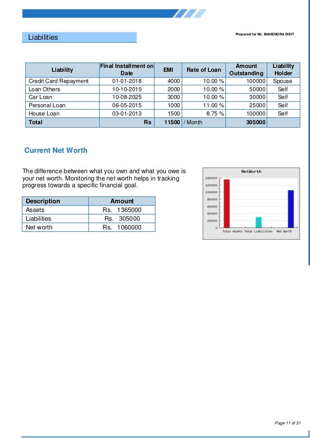 financial management report sle capacity planning report sle 28 images capacity financial management report sle capacity planning report sle 28 images capacity