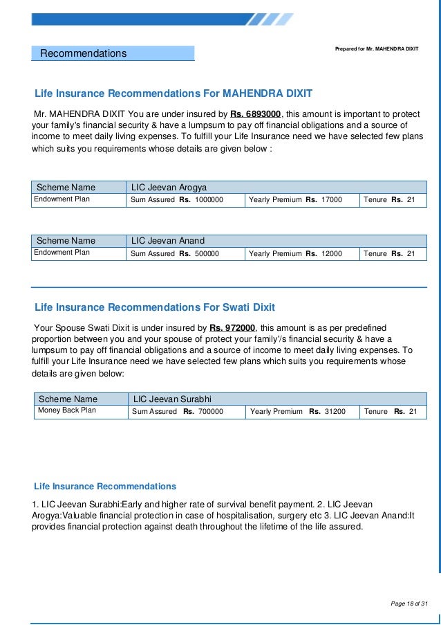 itinerary report sle financial planning report sle 28 images manager itinerary report sle financial planning report sle 28 images manager