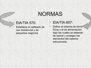 NORMAS EIA/TIA 570: Establece el cableado de uso residencial y de pequeños negocios EIA/TIA 607: Define al sistema de tierra física y el de alimentación bajo las cuales se deberán de operar y proteger los elementos del sistema estructurado 