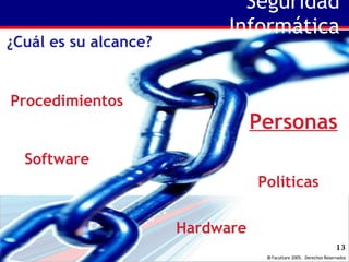 Seguridad Informática ¿Cuál es su alcance? Hardware Software Procedimientos Políticas Personas 