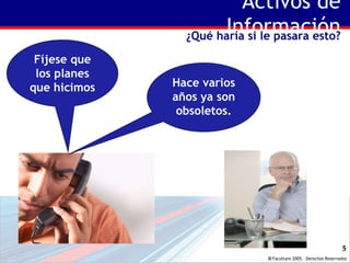 Activos de Información ¿Qué haría si le pasara esto? Fíjese que los planes que hicimos Hace varios años ya son obsoletos. 