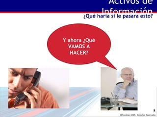 Activos de Información ¿Qué haría si le pasara esto? Y ahora ¿Qué VAMOS A HACER? 