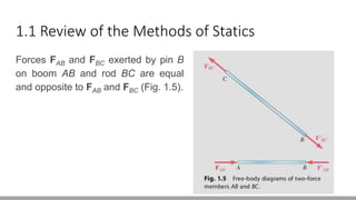 1.1 Review of the Methods of Statics
Forces FAB and FBC exerted by pin B
on boom AB and rod BC are equal
and opposite to FAB and FBC (Fig. 1.5).
 