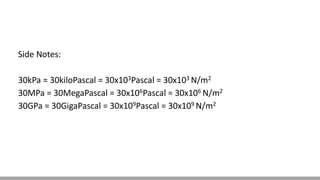 Side Notes:
30kPa = 30kiloPascal = 30x103Pascal = 30x103 N/m2
30MPa = 30MegaPascal = 30x106Pascal = 30x106 N/m2
30GPa = 30GigaPascal = 30x109Pascal = 30x109 N/m2
 