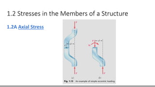1.2 Stresses in the Members of a Structure
1.2A Axial Stress
 