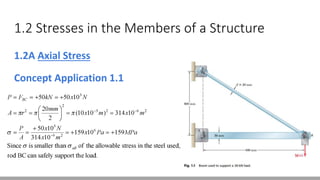 1.2 Stresses in the Members of a Structure
1.2A Axial Stress
Concept Application 1.1
 