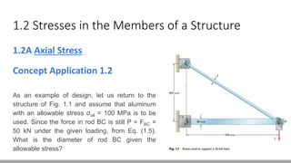 1.2 Stresses in the Members of a Structure
1.2A Axial Stress
Concept Application 1.2
As an example of design, let us return to the
structure of Fig. 1.1 and assume that aluminum
with an allowable stress σall = 100 MPa is to be
used. Since the force in rod BC is still P = FBC =
50 kN under the given loading, from Eq. (1.5).
What is the diameter of rod BC given the
allowable stress?
 