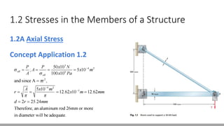 1.2 Stresses in the Members of a Structure
1.2A Axial Stress
Concept Application 1.2
 
