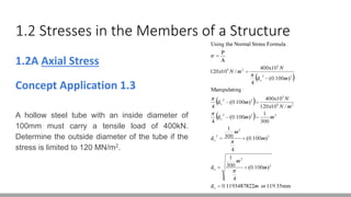 1.2 Stresses in the Members of a Structure
1.2A Axial Stress
Concept Application 1.3
A hollow steel tube with an inside diameter of
100mm must carry a tensile load of 400kN.
Determine the outside diameter of the tube if the
stress is limited to 120 MN/m2.
 