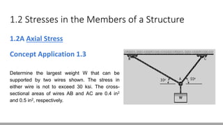 1.2 Stresses in the Members of a Structure
1.2A Axial Stress
Concept Application 1.3
Determine the largest weight W that can be
supported by two wires shown. The stress in
either wire is not to exceed 30 ksi. The cross-
sectional areas of wires AB and AC are 0.4 in2
and 0.5 in2, respectively.
 