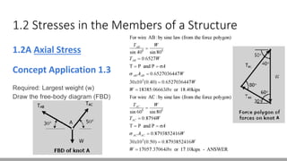1.2 Stresses in the Members of a Structure
1.2A Axial Stress
Concept Application 1.3
Required: Largest weight (w)
Draw the free-body diagram (FBD)
 