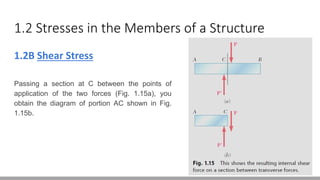 1.2 Stresses in the Members of a Structure
1.2B Shear Stress
Passing a section at C between the points of
application of the two forces (Fig. 1.15a), you
obtain the diagram of portion AC shown in Fig.
1.15b.
 