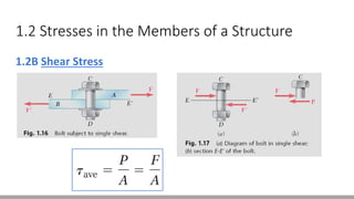 1.2 Stresses in the Members of a Structure
1.2B Shear Stress
 