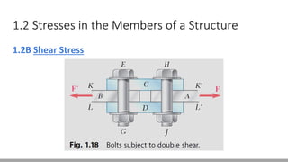 1.2 Stresses in the Members of a Structure
1.2B Shear Stress
 