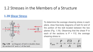 1.2 Stresses in the Members of a Structure
1.2B Shear Stress
To determine the average shearing stress in each
plane, draw free-body diagrams of bolt HJ and of
the portion of the bolt located between the two
planes (Fig. 1.19). Observing that the shear P in
each of the sections is P = F/2, the average
shearing stress is:
 
