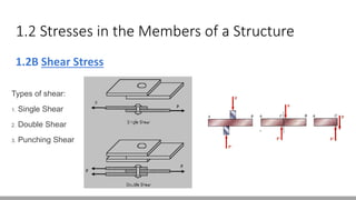 1.2 Stresses in the Members of a Structure
1.2B Shear Stress
Types of shear:
1. Single Shear
2. Double Shear
3. Punching Shear
 