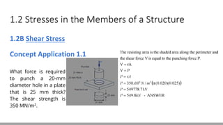 1.2 Stresses in the Members of a Structure
1.2B Shear Stress
Concept Application 1.1
What force is required
to punch a 20-mm
diameter hole in a plate
that is 25 mm thick?
The shear strength is
350 MN/m2.
 