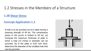 1.2 Stresses in the Members of a Structure
1.2B Shear Stress
Concept Application 1.2
A hole is to be punched out of a plate having a
shearing strength of 40 ksi. The compressive
stress in the punch is limited to 50 ksi. (a)
Compute the maximum thickness of plate in
which a hole 2.5 inches in diameter can be
punched. (b) If the plate is 0.25 inch thick,
determine the diameter of the smallest hole that
can be punched.
 