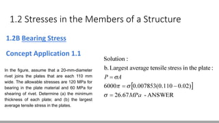 1.2 Stresses in the Members of a Structure
1.2B Bearing Stress
Concept Application 1.1
In the figure, assume that a 20-mm-diameter
rivet joins the plates that are each 110 mm
wide. The allowable stresses are 120 MPa for
bearing in the plate material and 60 MPa for
shearing of rivet. Determine (a) the minimum
thickness of each plate; and (b) the largest
average tensile stress in the plates.
 