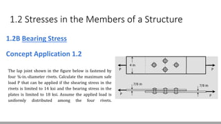 1.2 Stresses in the Members of a Structure
1.2B Bearing Stress
Concept Application 1.2
The lap joint shown in the figure below is fastened by
four ¾-in.-diameter rivets. Calculate the maximum safe
load P that can be applied if the shearing stress in the
rivets is limited to 14 ksi and the bearing stress in the
plates is limited to 18 ksi. Assume the applied load is
uniformly distributed among the four rivets.
 