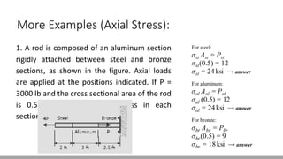 More Examples (Axial Stress):
1. A rod is composed of an aluminum section
rigidly attached between steel and bronze
sections, as shown in the figure. Axial loads
are applied at the positions indicated. If P =
3000 lb and the cross sectional area of the rod
is 0.5 in2, determine the stress in each
section.
 