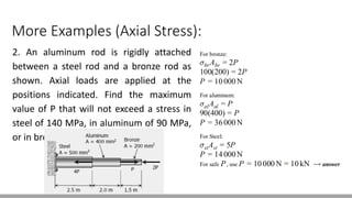 More Examples (Axial Stress):
2. An aluminum rod is rigidly attached
between a steel rod and a bronze rod as
shown. Axial loads are applied at the
positions indicated. Find the maximum
value of P that will not exceed a stress in
steel of 140 MPa, in aluminum of 90 MPa,
or in bronze of 100 MPa.
 