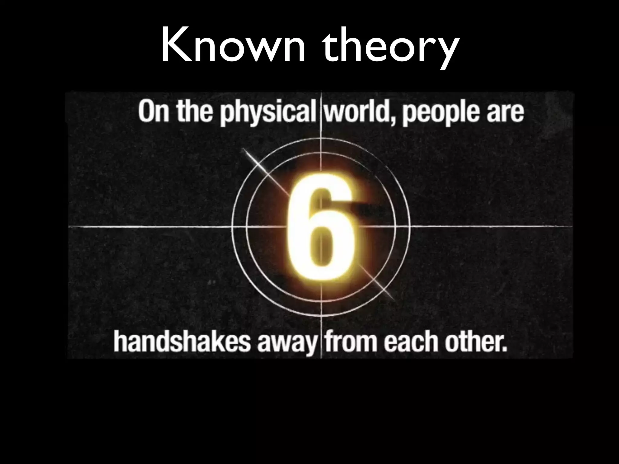 Known theory
 