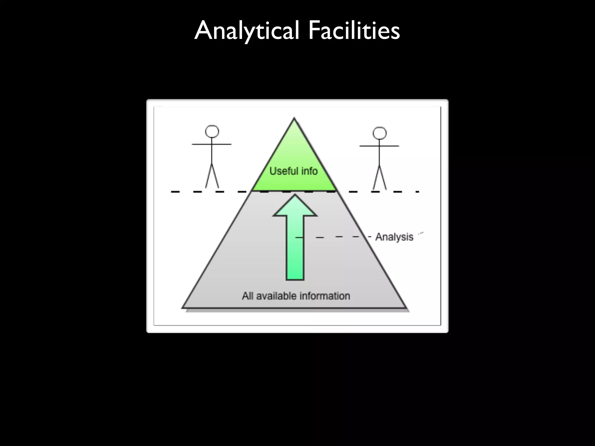 Analytical Facilities
 